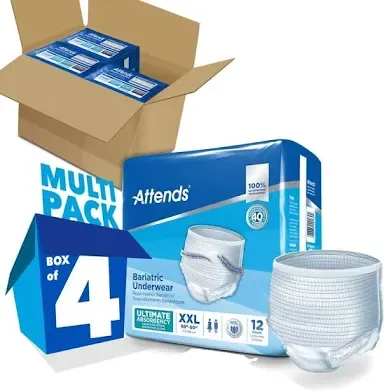 ATTENDS UNDERWEAR 2XL .. CASE OF 4 PACKS